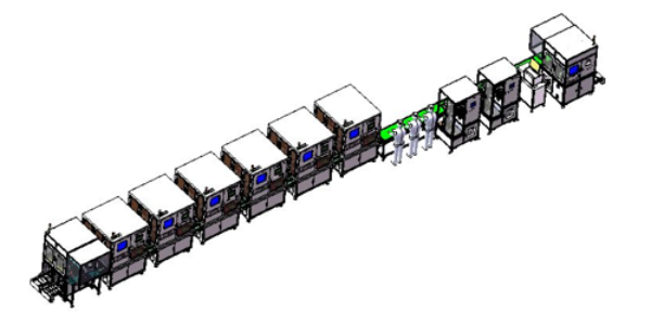 FPC automatic line